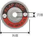 フラップディスク仕様
